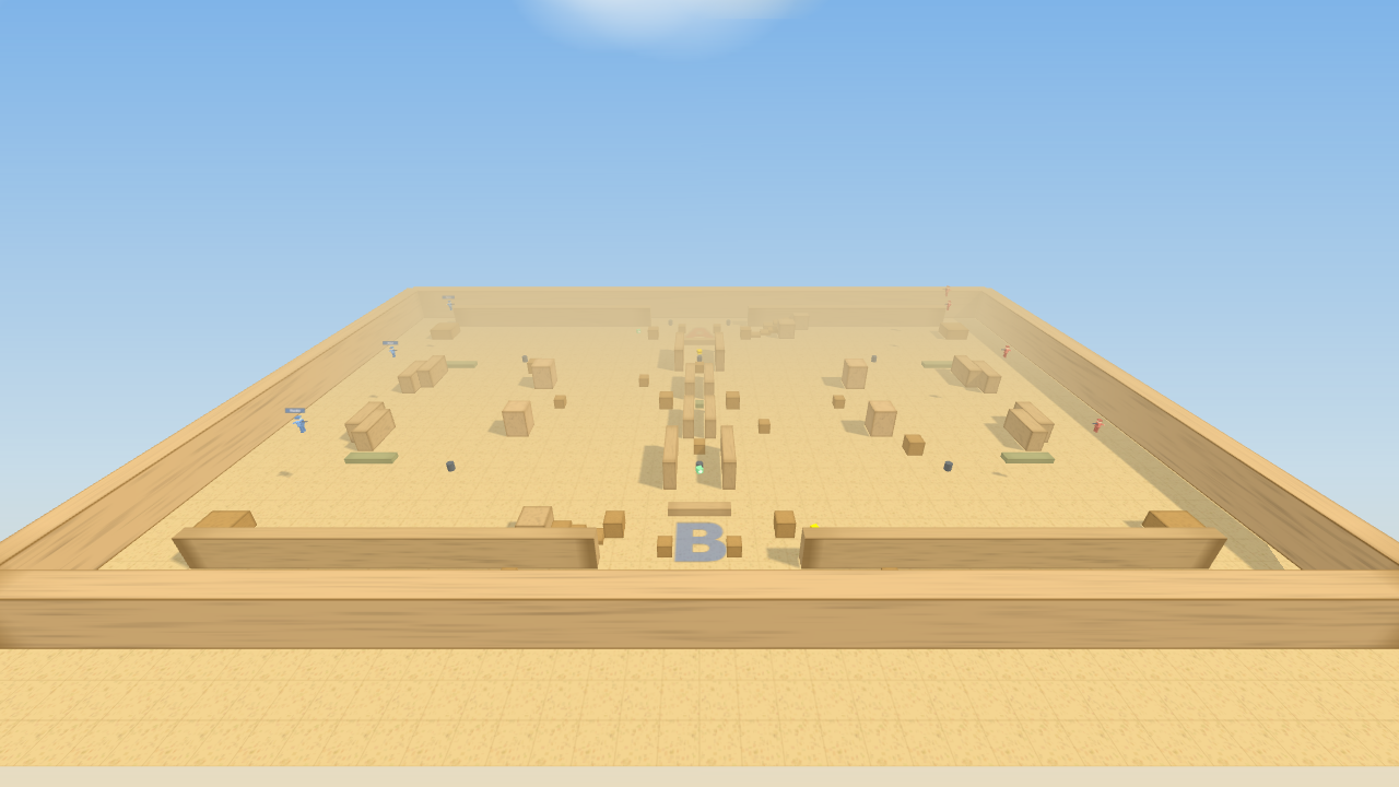 BATTLEFIELD OVERVIEW